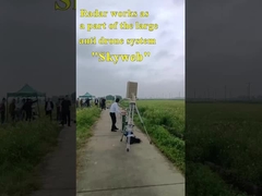 Способность классифицировать цели Высокая точность Низковысокий радар с несколькими целями